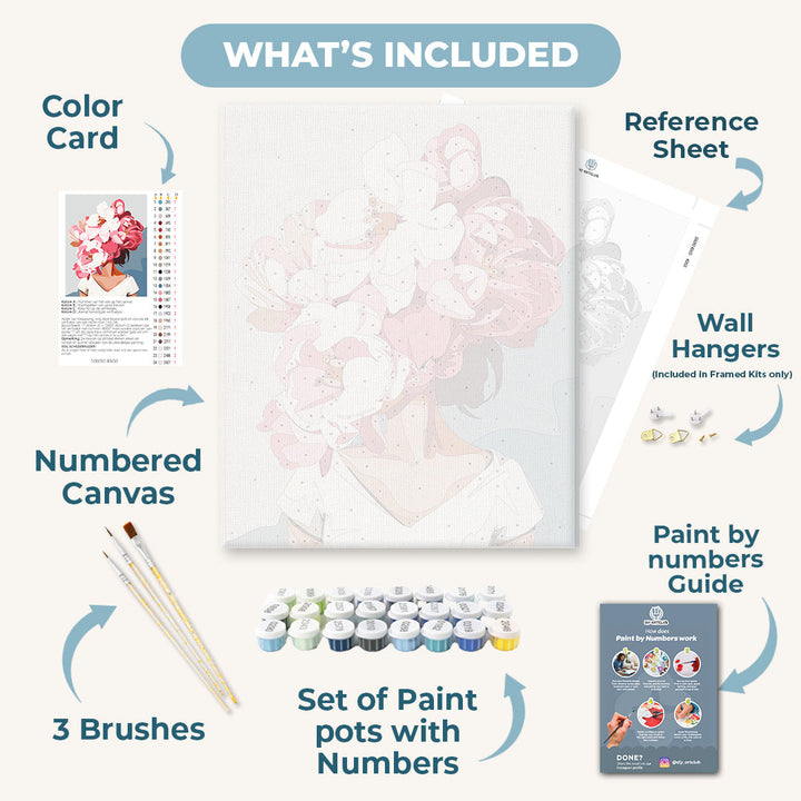 🌸 Fleur Rose dans les Cheveux | Peinture par Numéros 🎨