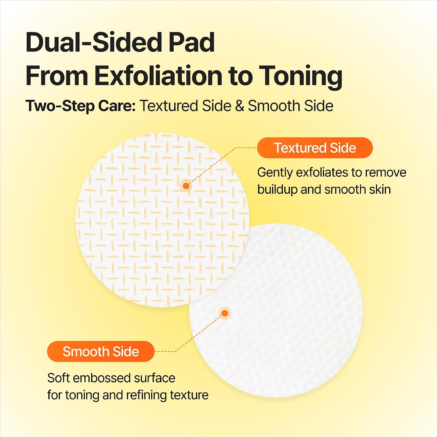 TerraWell TXA Body Clarifying Pad
