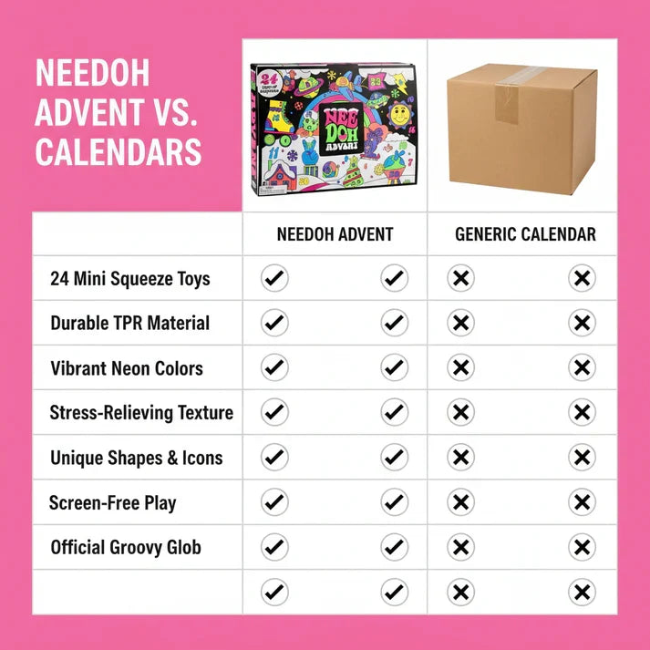 🎄 Calendrier de l’Avent NeeDoh Squishmas – Édition 2026